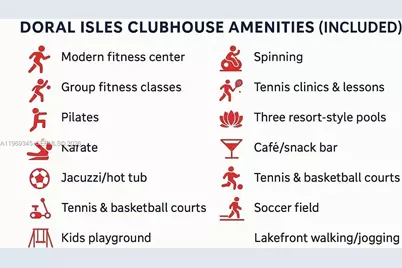 10730 NW 66th St #512, Doral, FL 33178 - Photo 10