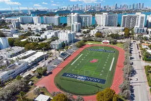 1009 Meridian Ave, Miami Beach, FL 33139 - Photo 34