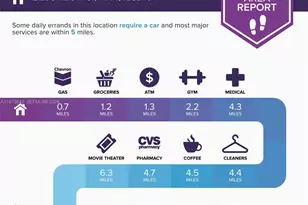 12120 SW 219th St, Miami, FL 33170 - Photo 56