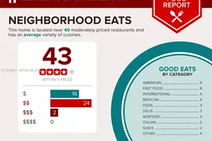 12120 SW 219th St, Miami, FL 33170 - Photo 52