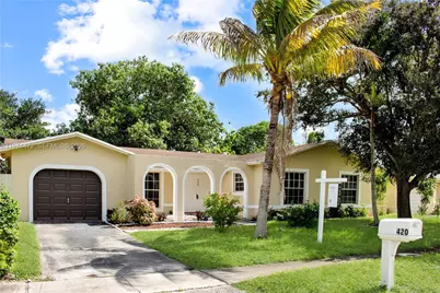 420 SW 62nd Ave, Margate, FL 33068 - Photo 18