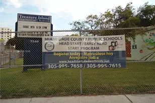 1801 S Treasure Dr, North Bay Village, FL 33141 - Photo 34