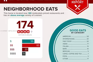 2001 N 22nd Ave, Hollywood, FL 33020 - Photo 40