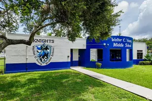 1000 E Saint Charles Pl, Pembroke Pines, FL 33026 - Photo 40