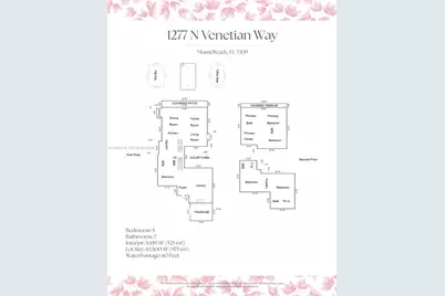 1277 N Venetian Way, Miami, FL 33139 - Photo 10