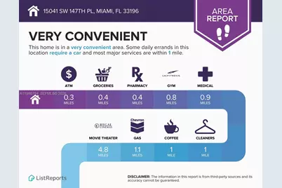 15041 SW 147th Pl, Miami, FL 33196 - Photo 52