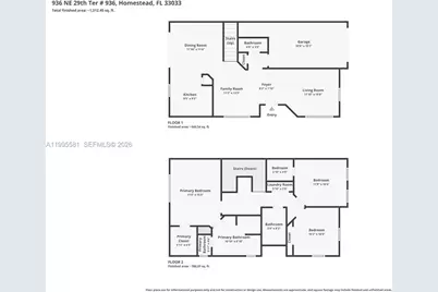 936 NE 29th Ter, Homestead, FL 33033 - Photo 50