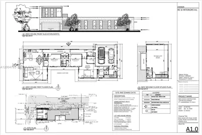 1244 NW 5th Avenue, Fort Lauderdale, FL 33311 - Photo 4
