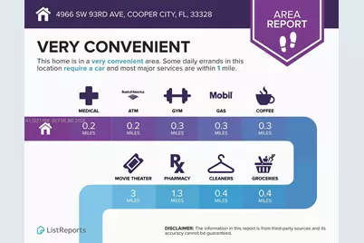 4966 SW 93rd Ave, Cooper City, FL 33328 - Photo 26