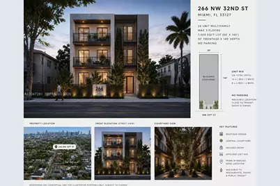 266 NW 32nd St, Miami, FL 33127 - Photo 2