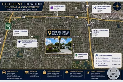 9675 SW 19th St, Miami, FL 33165 - Photo 30