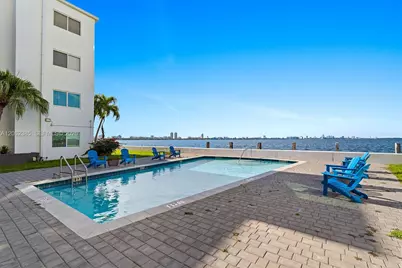 1880 S Treasure Dr #3D, North Bay Village, FL 33141 - Photo 20