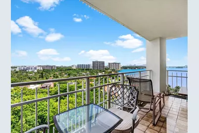 4000 Towerside Ter #1407, Miami, FL 33138 - Photo 2