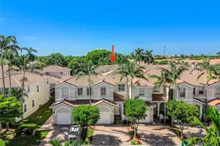 12472 SW 123rd St, Miami, FL 33186 - Photo 64