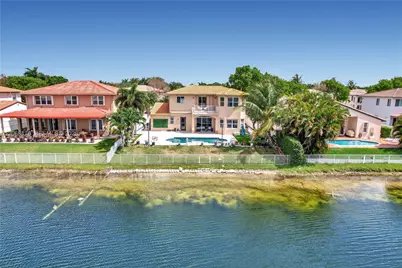13378 SW 21 St, Miramar, FL 33027 - Photo 6