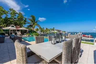 9999 NE 13th Ave, Miami Shores, FL 33138 - Photo 14