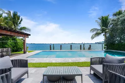 9301 N Bayshore Dr, Miami Shores, FL 33138 - Photo 1