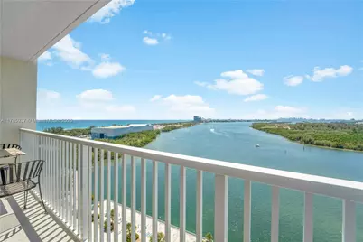 300 Bayview Dr #1606, Sunny Isles Beach, FL 33160 - Photo 1