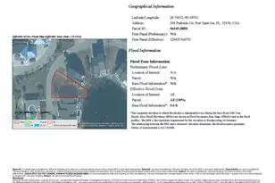 246 Parkside Cir, Cape San Blas, FL 32456 - Photo 2