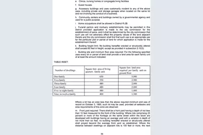 186 Ave E, Port Saint Joe, FL 32456 - Photo 10