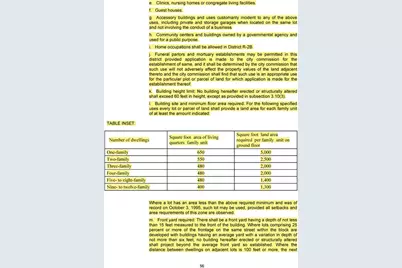 Tbd Ave C, Port Saint Joe, FL 32456 - Photo 16