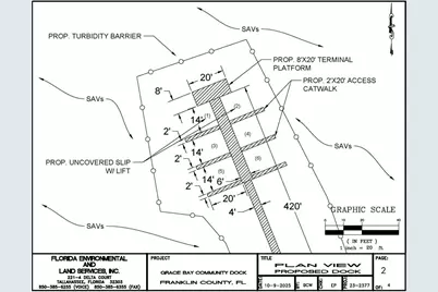 1613 E Gulf Beach Dr, Saint George Island, FL 32328 - Photo 10