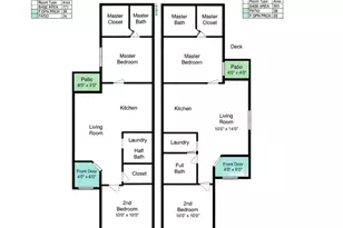 734 Jones Homestead Rd, Port Saint Joe, FL 32456 - Photo 2