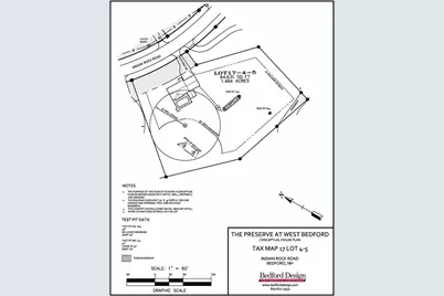 34 Indian Rock Road #17-4-5, Bedford, NH 03110 - Photo 1