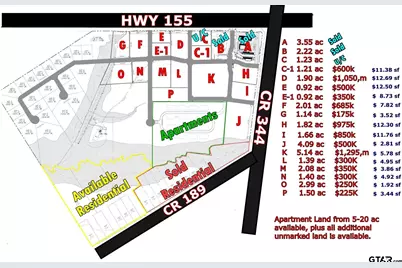 20175 S Hwy 155 Lot I, Flint, TX 75762 - Photo 1