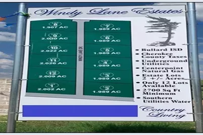 Lot 12 Cr 3605, Bullard, TX 75757 - Photo 10