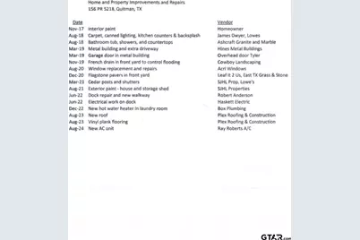 156 Private Road 5218, Quitman, TX 75783 - Photo 38