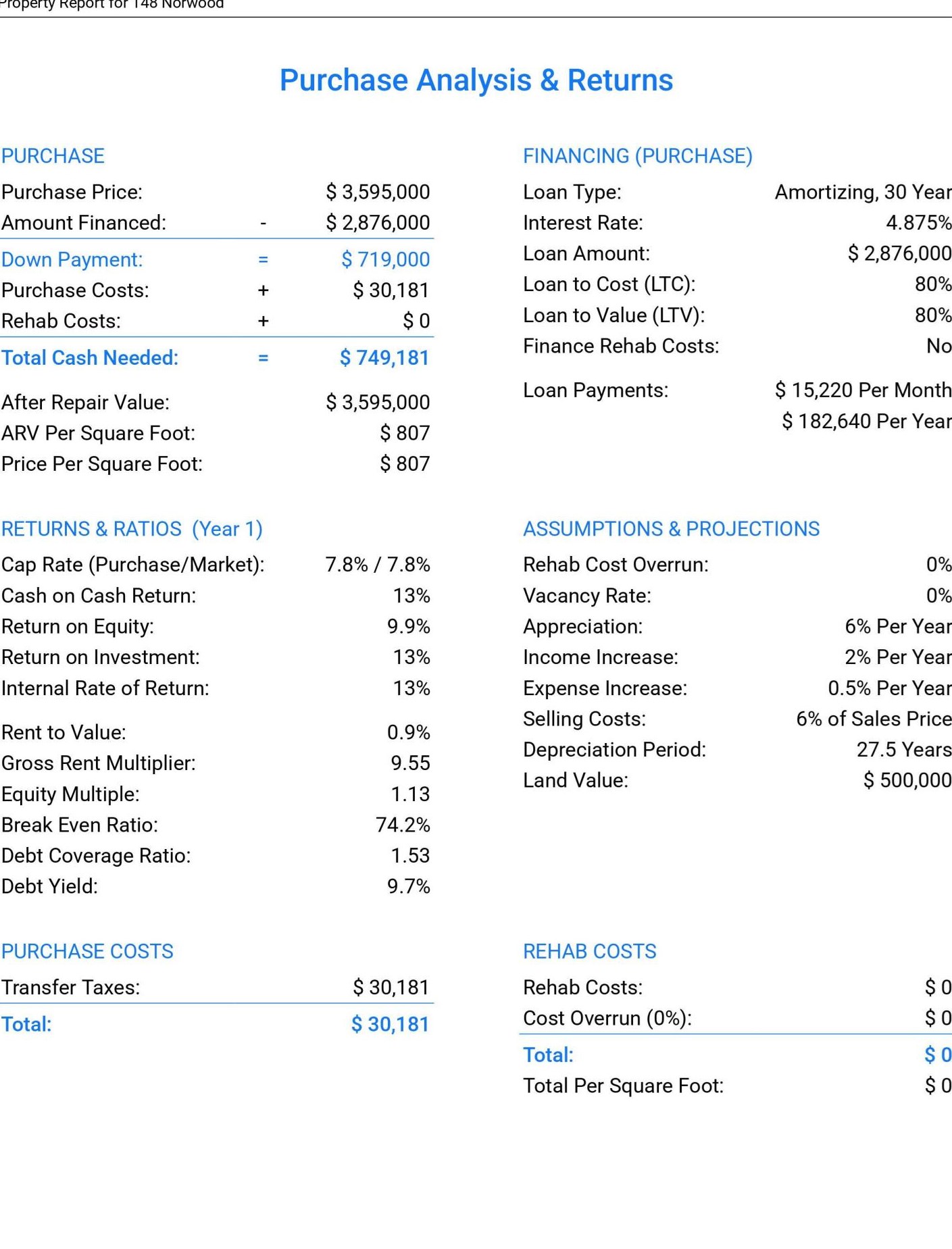 148 Norwood Dr, Destin FL 32550-4921 exterior