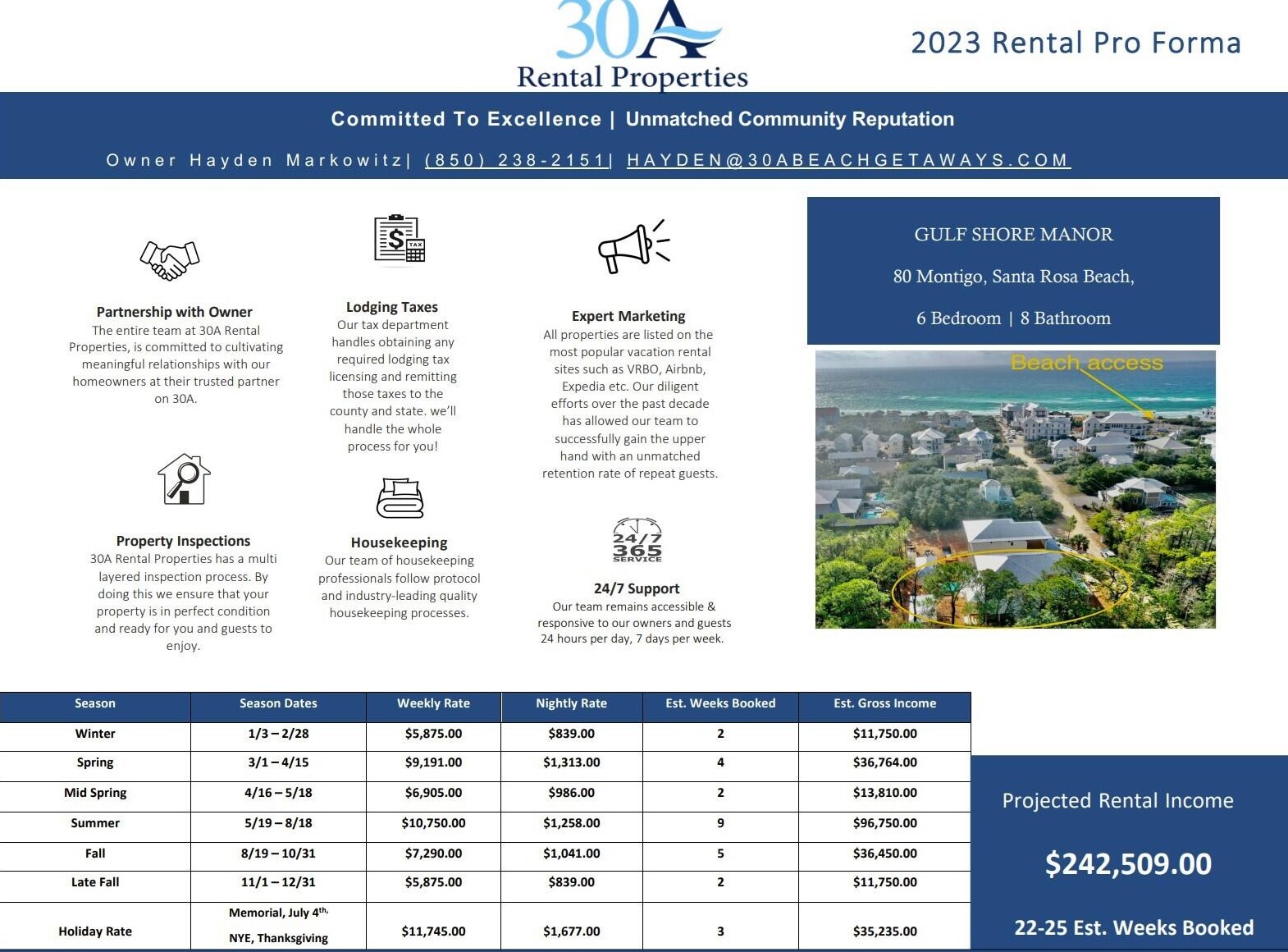 80 Montigo Ave, Santa Rosa Beach, FL 32459-6404