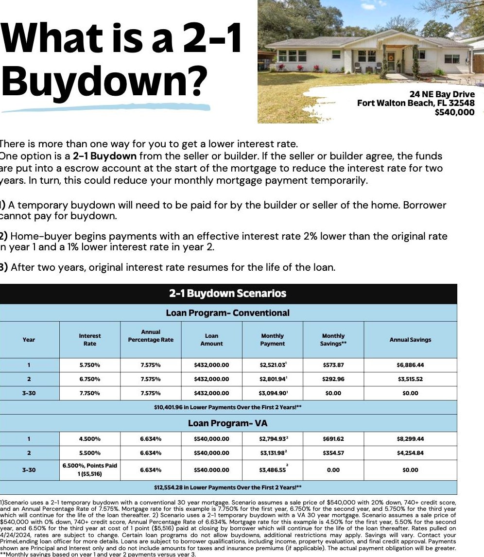 24 Bay Dr, Fort Walton Beach FL  32548-5166 exterior