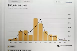 1751 Scenic Hwy 98, Destin, FL 32541 - Photo 4