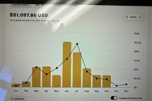 1751 Scenic Hwy 98, Destin, FL 32541 - Photo 1