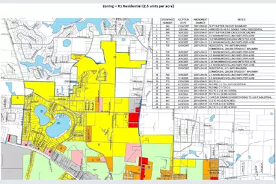 10.7 Acres Juniper Lake Road, Defuniak Springs, FL 32433 - Photo 10