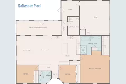 6714 Indian Street, Navarre, FL 32566 - Photo 54