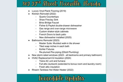 302 22nd Street, Niceville, FL 32578 - Photo 48