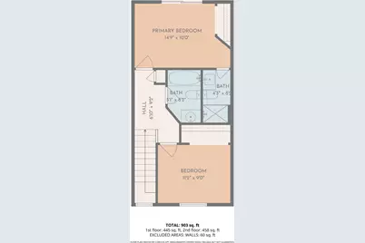 1405 Tina Drive #E, Navarre, FL 32566 - Photo 26