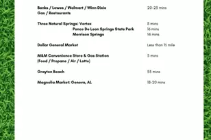 1955 N Hwy 181 N, Westville, FL 32464 - Photo 56