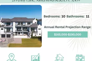 21 Penny Ln, Santa Rosa Beach, FL 32459 - Photo 10