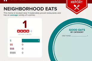 6012 Hidden Knl Ct, Crestview, FL 32539 - Photo 24