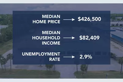 309 Green Acres Road, Fort Walton Beach, FL 32547 - Photo 10