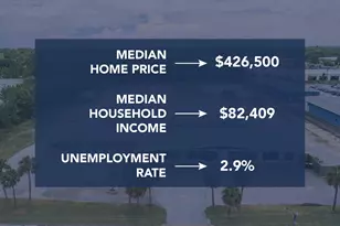 309 Green Acres Rd, Fort Walton Beach, FL 32547 - Photo 10