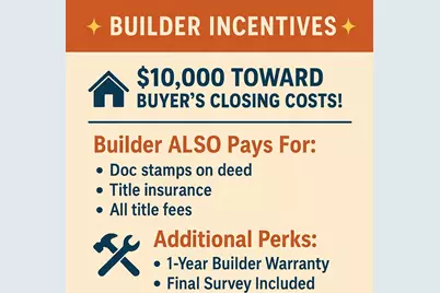 80 Owen Street, Niceville, FL 32578 - Photo 4