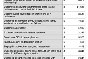 141 Southern Pnes Rd, Santa Rosa Beach, FL 32459 - Photo 52