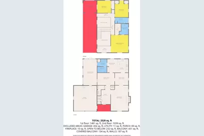 714 Gulf Aire Drive, Port Saint Joe, FL 32456 - Photo 70