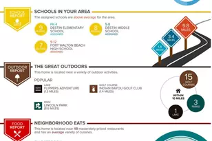 900 Gulf Shore Dr, Destin, FL 32541 - Photo 24