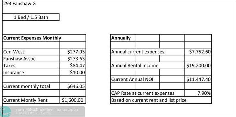293 Fanshaw G, Boca Raton FL 33434-6129 exterior